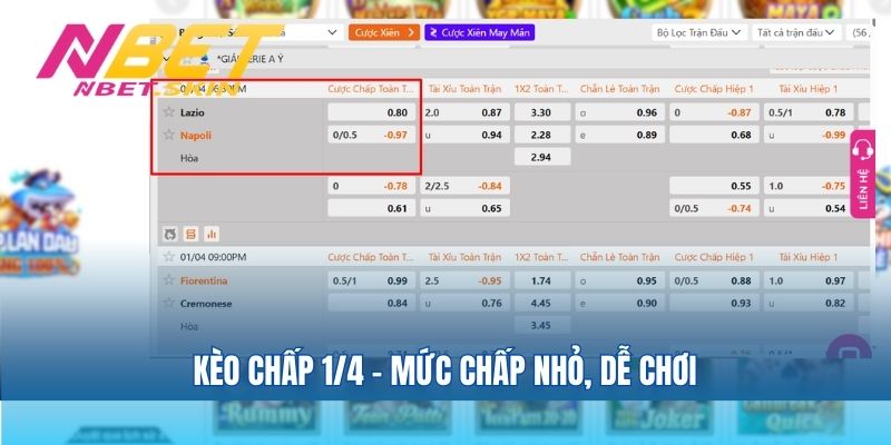 Kèo chấp 1/4 – mức chấp nhỏ, dễ chơi